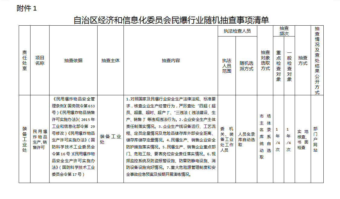 德州扑克